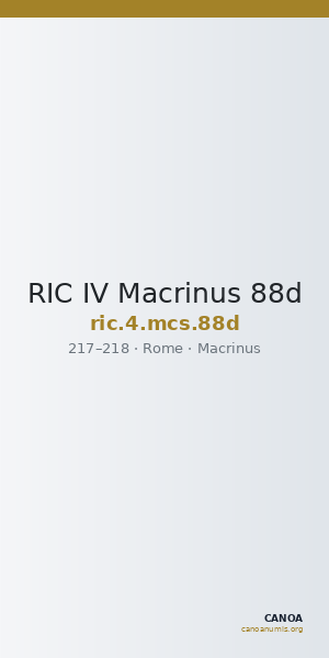 RIC IV Macrinus 88d — CANOA