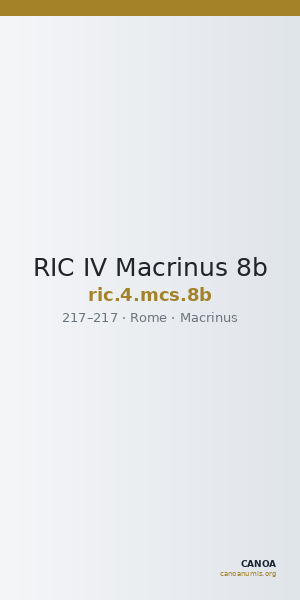 RIC IV Macrinus 8b — CANOA