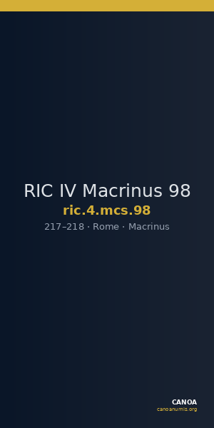 RIC IV Macrinus 98 — CANOA