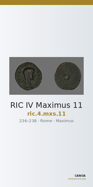 RIC IV Maximus 11 — CANOA