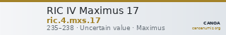 RIC IV Maximus 17 — CANOA