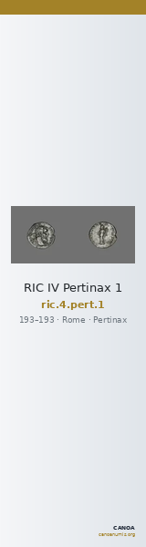 RIC IV Pertinax 1 — CANOA
