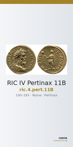 RIC IV Pertinax 11B — CANOA