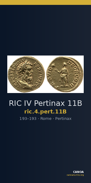 RIC IV Pertinax 11B — CANOA