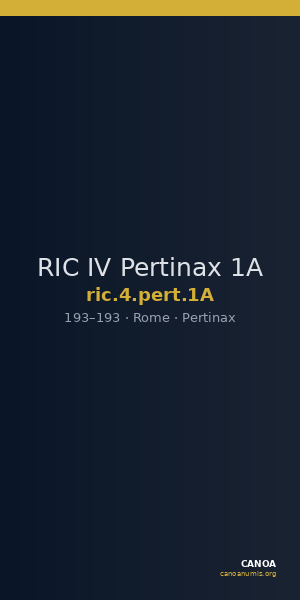 RIC IV Pertinax 1A — CANOA
