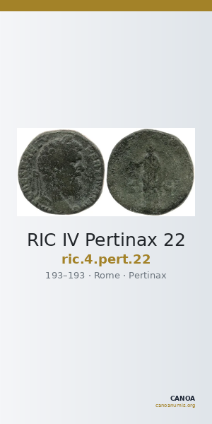 RIC IV Pertinax 22 — CANOA