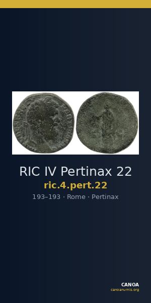 RIC IV Pertinax 22 — CANOA