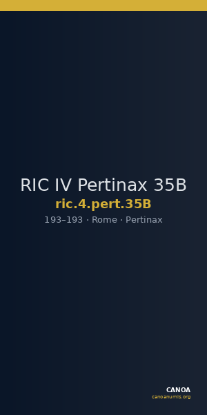RIC IV Pertinax 35B — CANOA