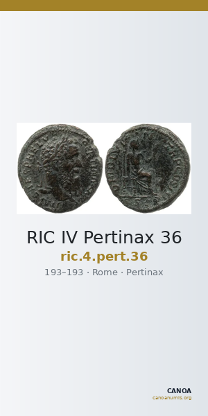 RIC IV Pertinax 36 — CANOA