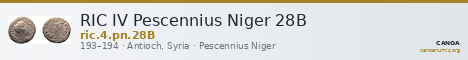 RIC IV Pescennius Niger 28B — CANOA