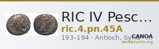 RIC IV Pescennius Niger 45A — CANOA