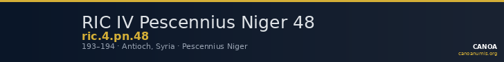 RIC IV Pescennius Niger 48 — CANOA