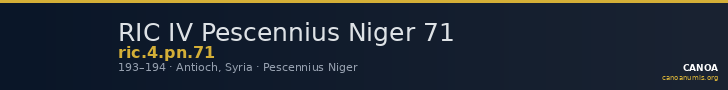 RIC IV Pescennius Niger 71 — CANOA