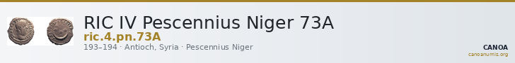 RIC IV Pescennius Niger 73A — CANOA
