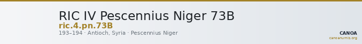 RIC IV Pescennius Niger 73B — CANOA