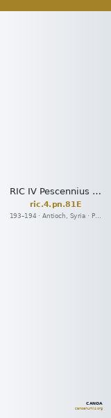 RIC IV Pescennius Niger 81E — CANOA