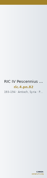 RIC IV Pescennius Niger 82 — CANOA