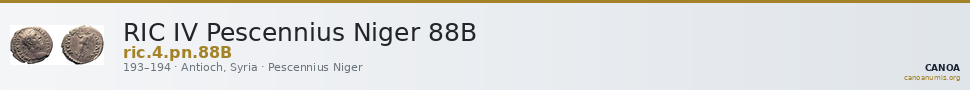 RIC IV Pescennius Niger 88B — CANOA