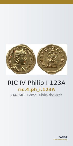 RIC IV Philip I 123A — CANOA