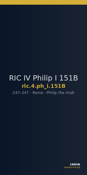 RIC IV Philip I 151B — CANOA