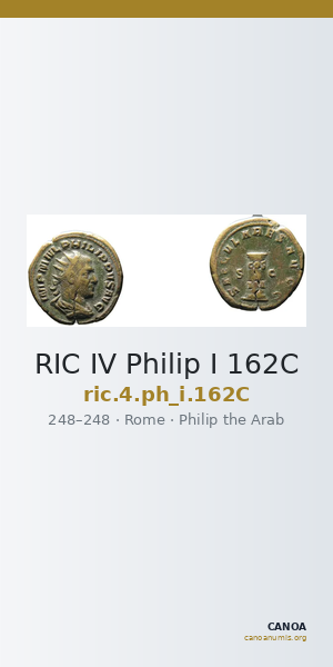 RIC IV Philip I 162C — CANOA