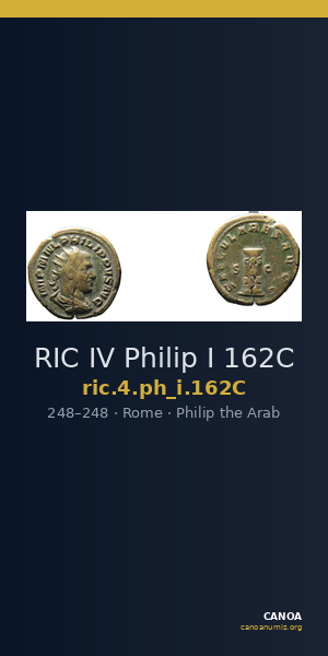 RIC IV Philip I 162C — CANOA
