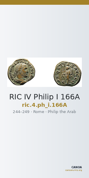 RIC IV Philip I 166A — CANOA