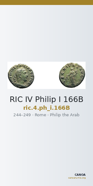 RIC IV Philip I 166B — CANOA