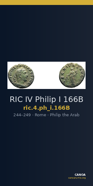 RIC IV Philip I 166B — CANOA