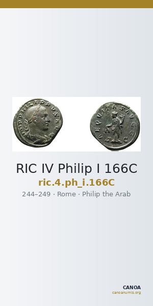 RIC IV Philip I 166C — CANOA