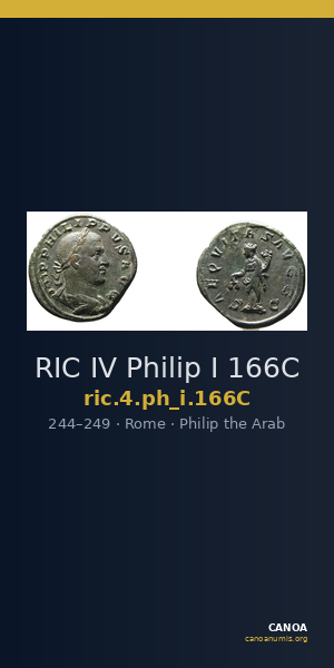 RIC IV Philip I 166C — CANOA
