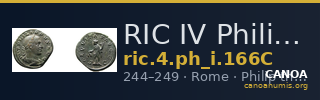 RIC IV Philip I 166C — CANOA