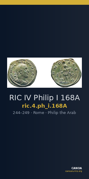 RIC IV Philip I 168A — CANOA