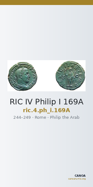 RIC IV Philip I 169A — CANOA