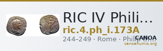 RIC IV Philip I 173A — CANOA