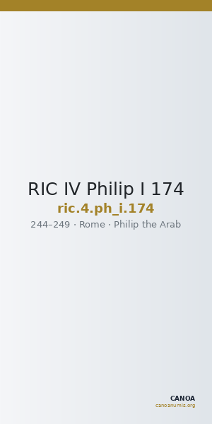 RIC IV Philip I 174 — CANOA