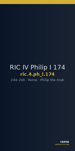 RIC IV Philip I 174 — CANOA