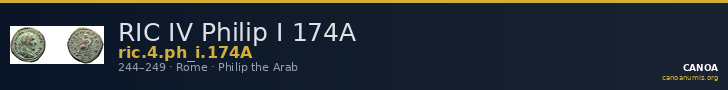 RIC IV Philip I 174A — CANOA