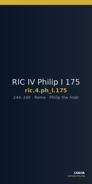 RIC IV Philip I 175 — CANOA