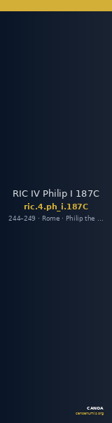 RIC IV Philip I 187C — CANOA