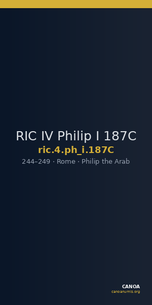 RIC IV Philip I 187C — CANOA