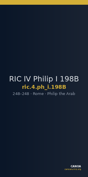 RIC IV Philip I 198B — CANOA