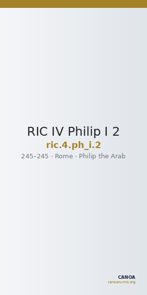RIC IV Philip I 2 — CANOA