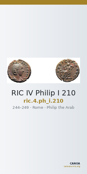 RIC IV Philip I 210 — CANOA
