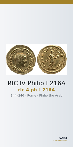 RIC IV Philip I 216A — CANOA