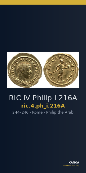 RIC IV Philip I 216A — CANOA