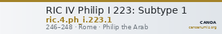 RIC IV Philip I 223: Subtype 1 — CANOA