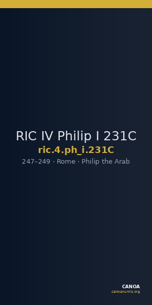 RIC IV Philip I 231C — CANOA