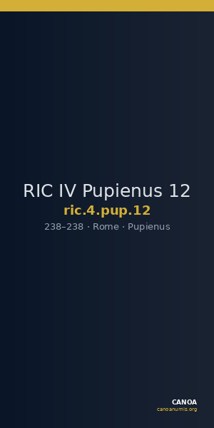 RIC IV Pupienus 12 — CANOA