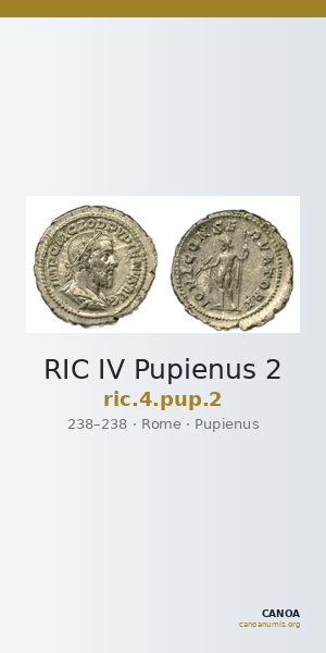 RIC IV Pupienus 2 — CANOA